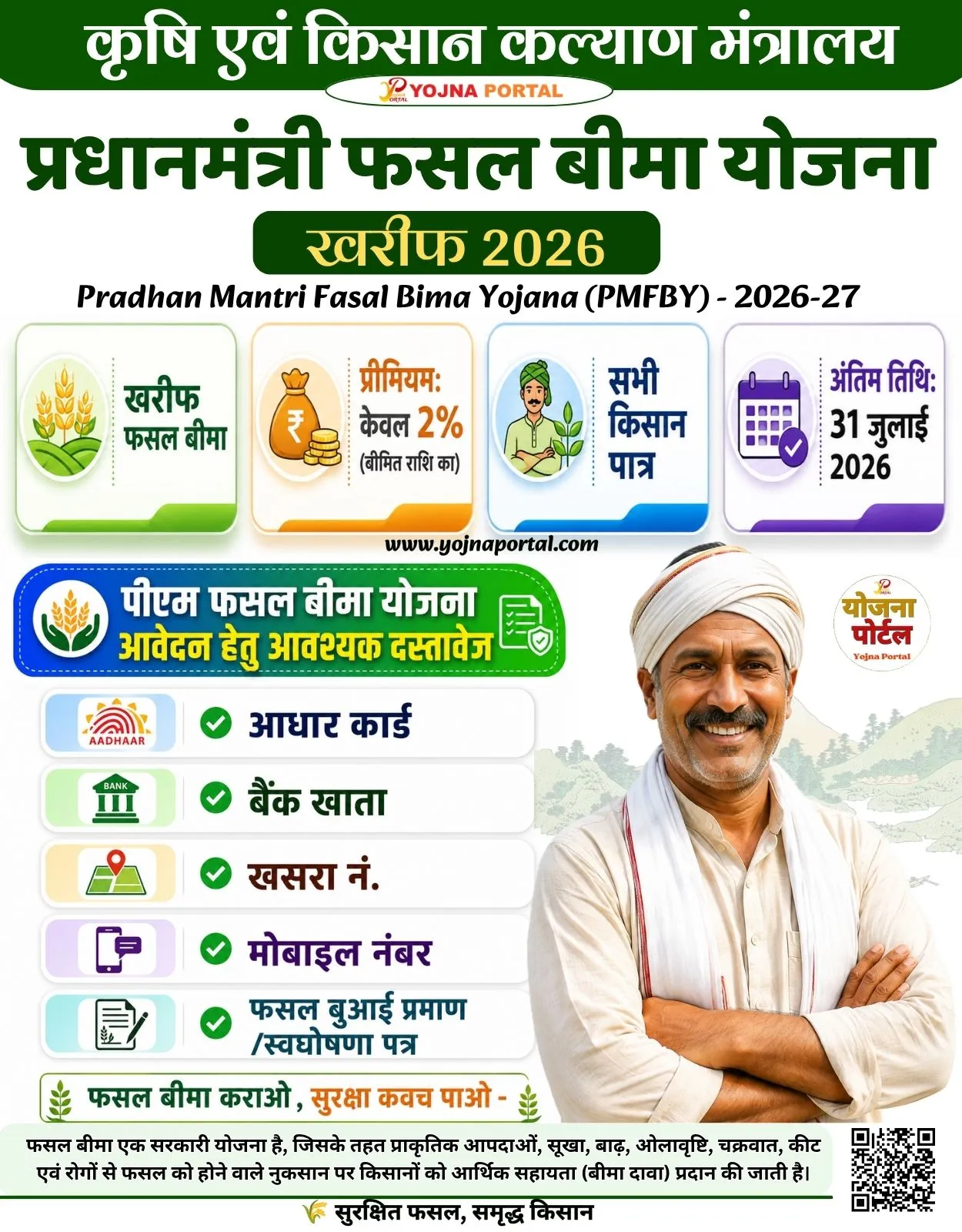 Pm Fasal Bima Yojna Kharif 2026