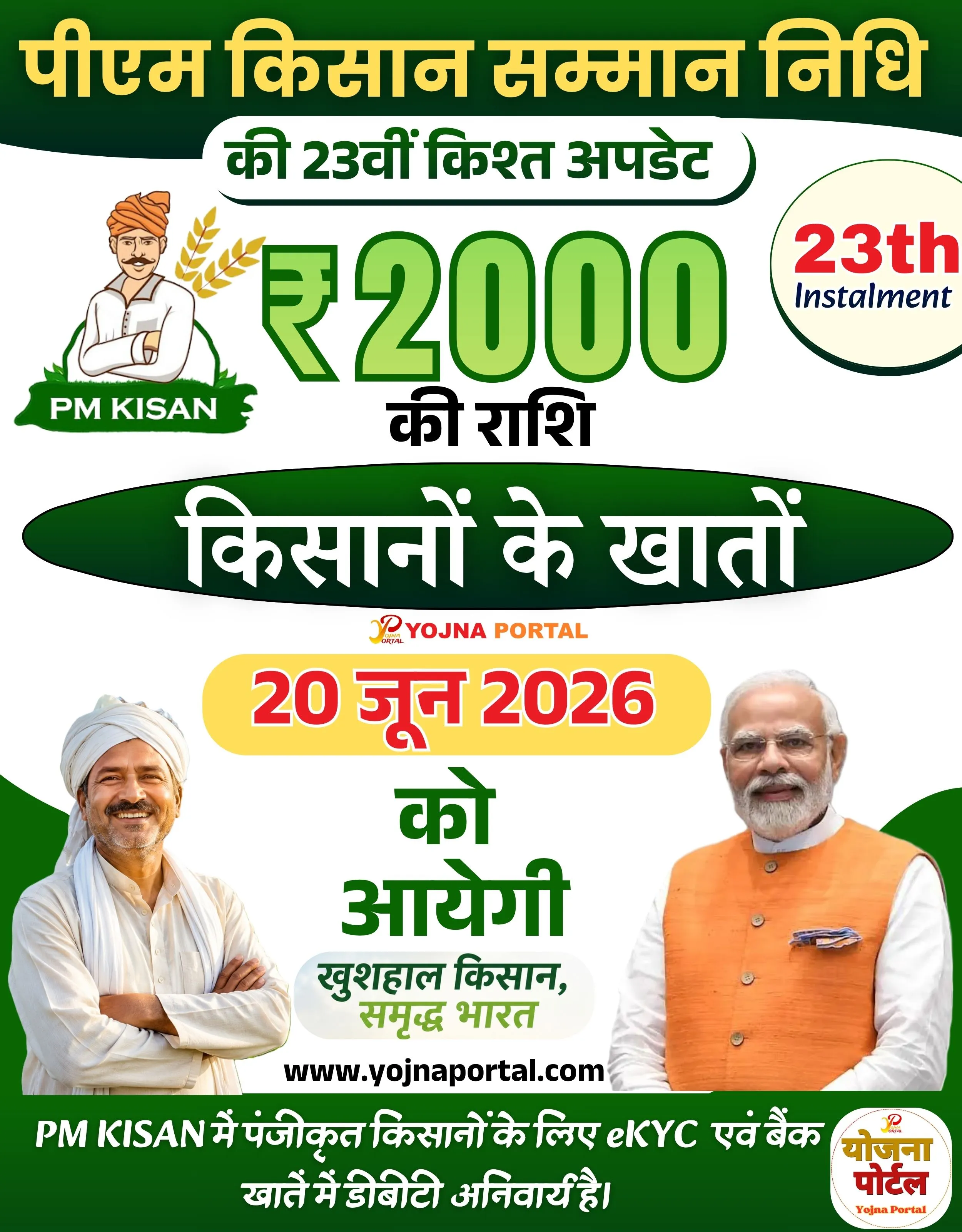 Pm Svanidhi Yojana