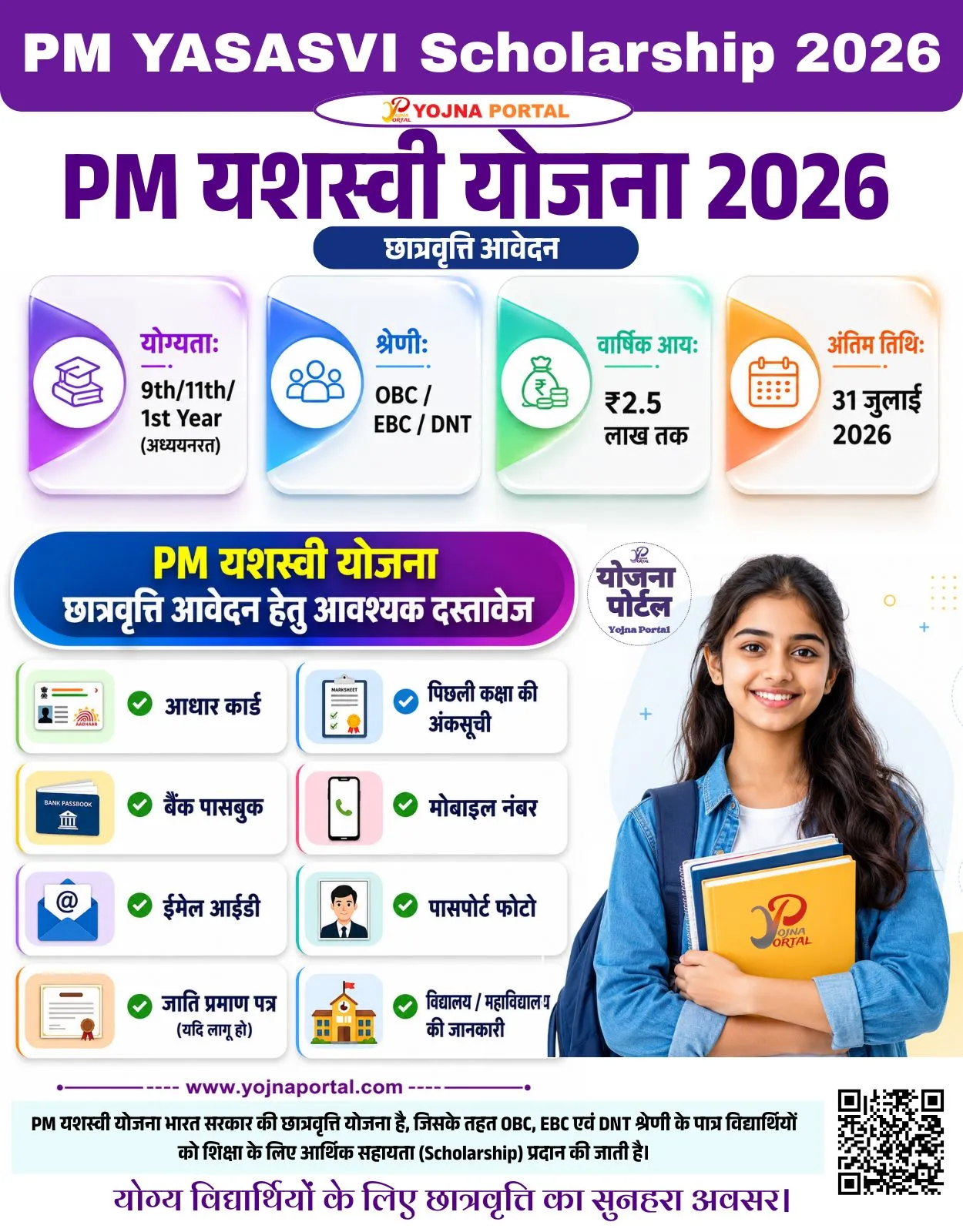Pm Yasasvi Yojna 2026