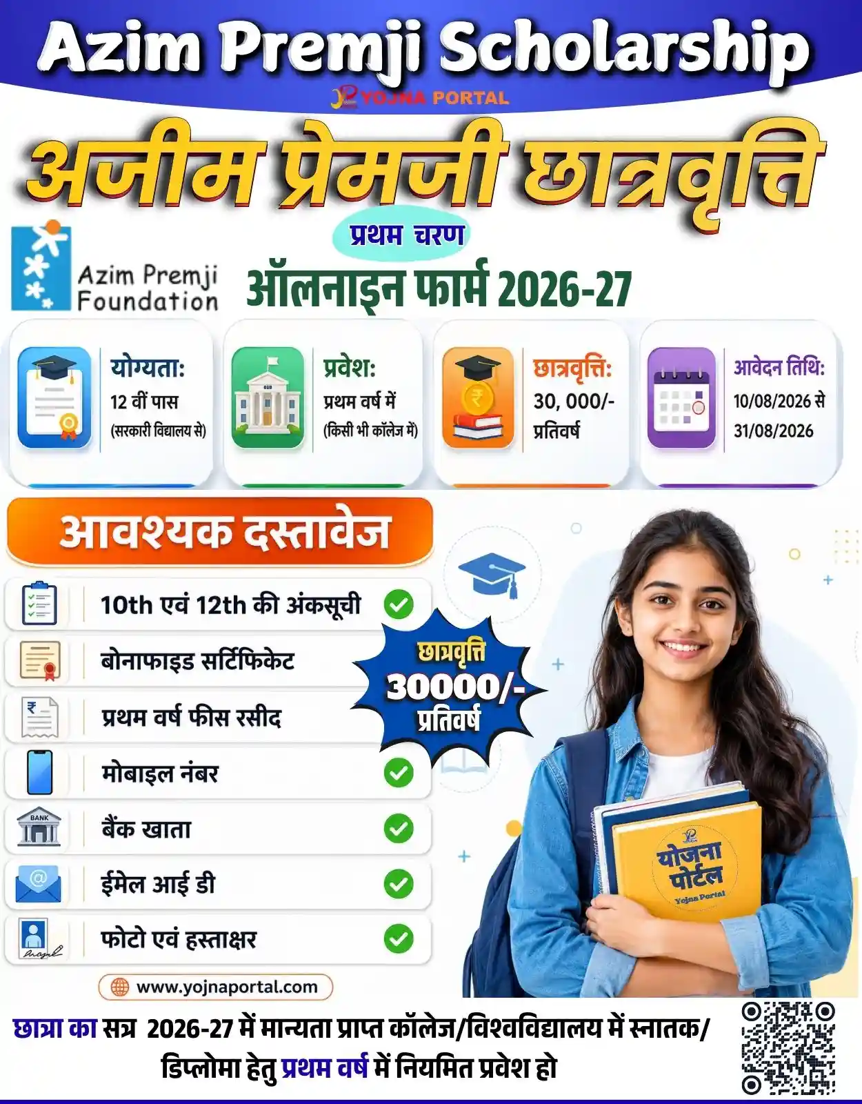 Azim Premji Scholarship 2026-27