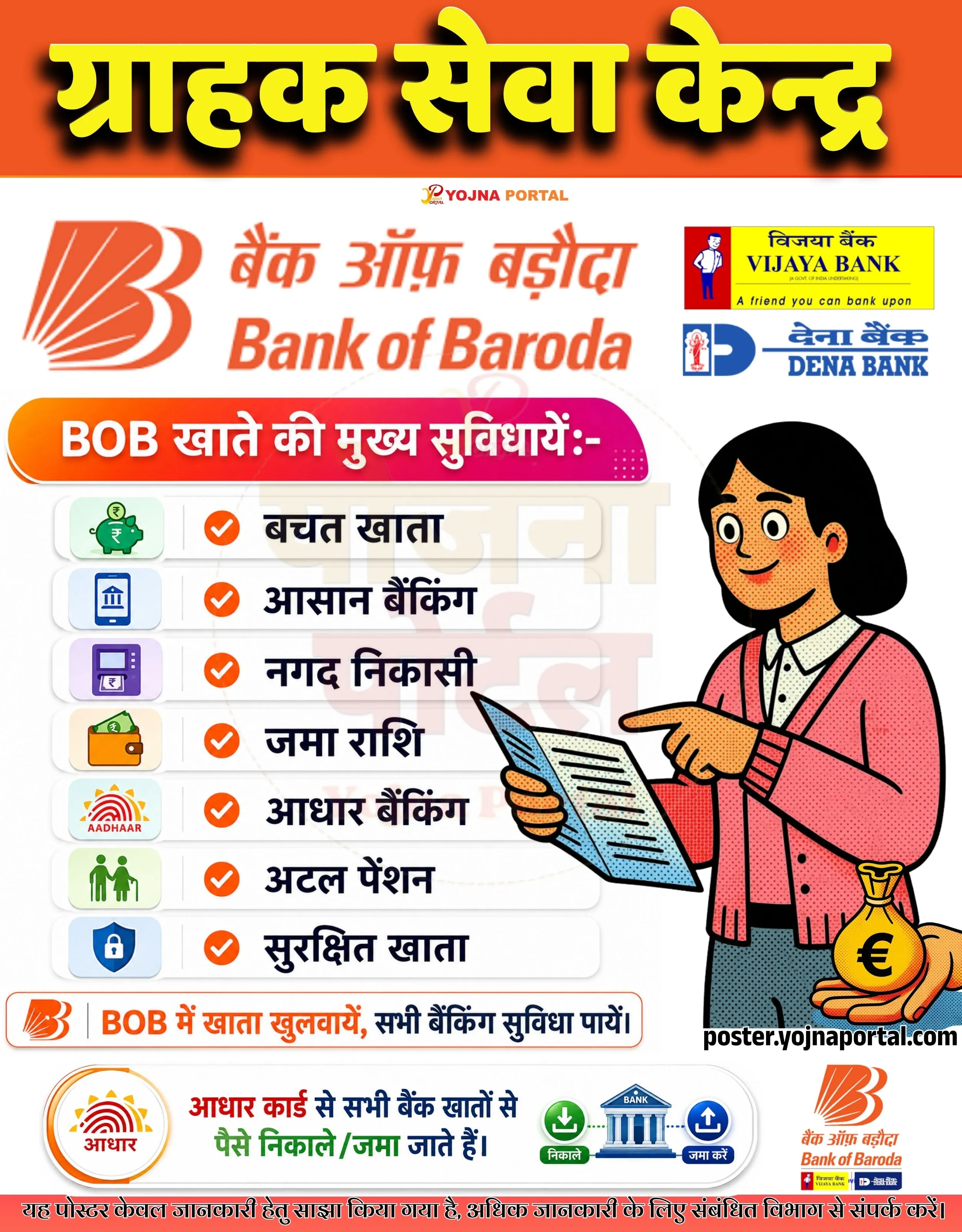 Kotak Mahindra Bank- CSP