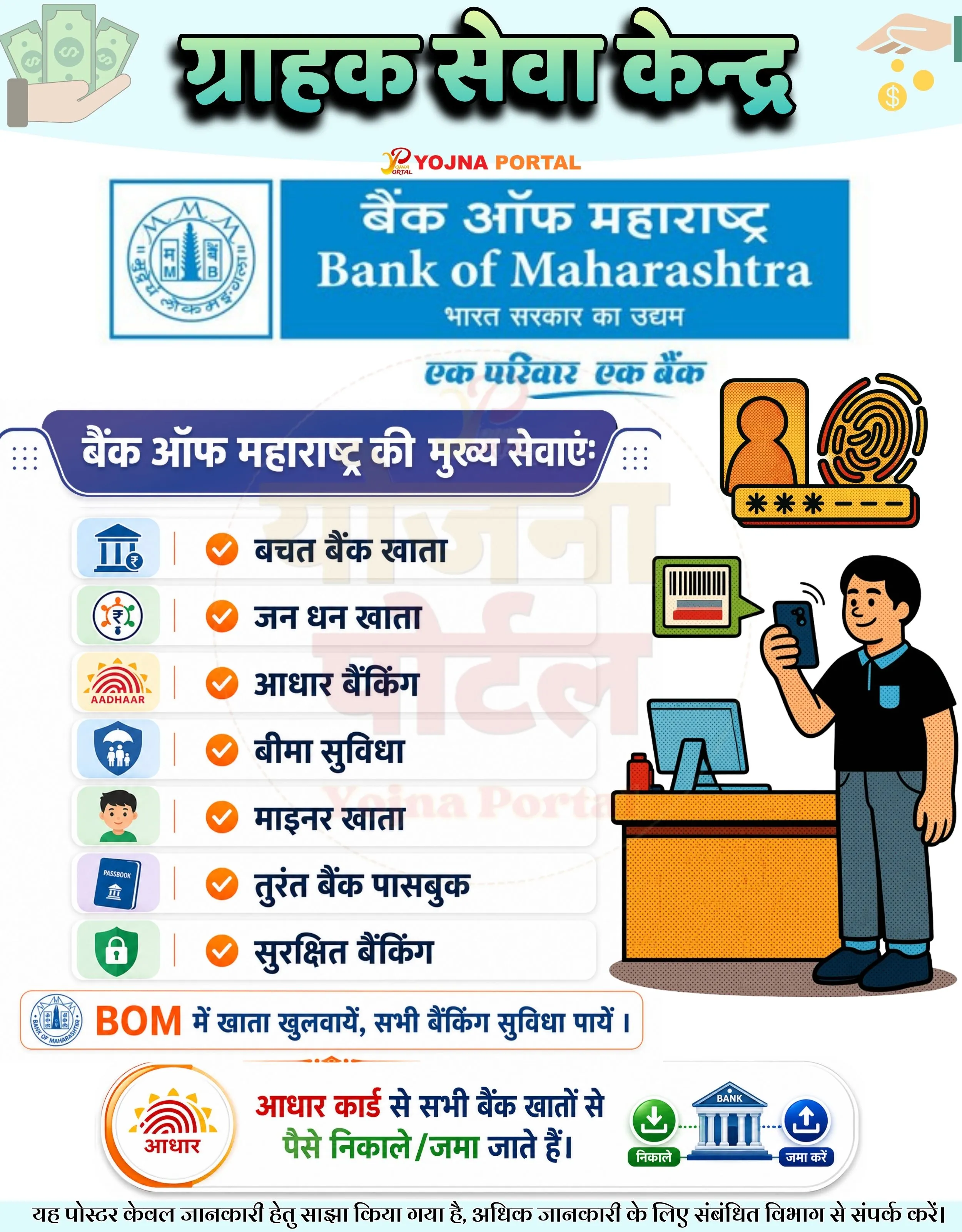 Kotak Mahindra Bank- CSP