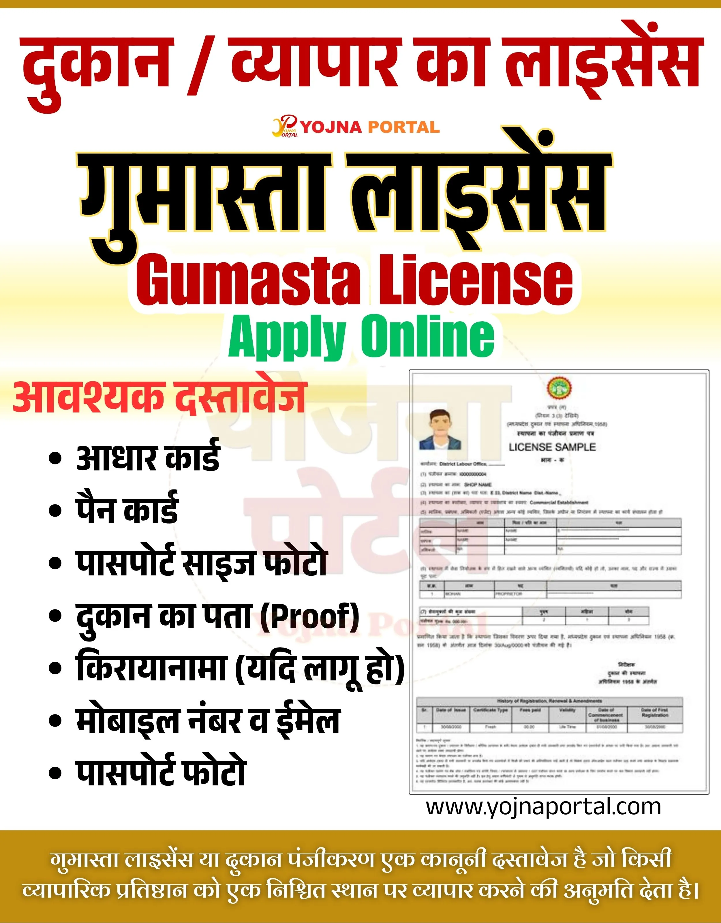 Udyam Adhar Registration