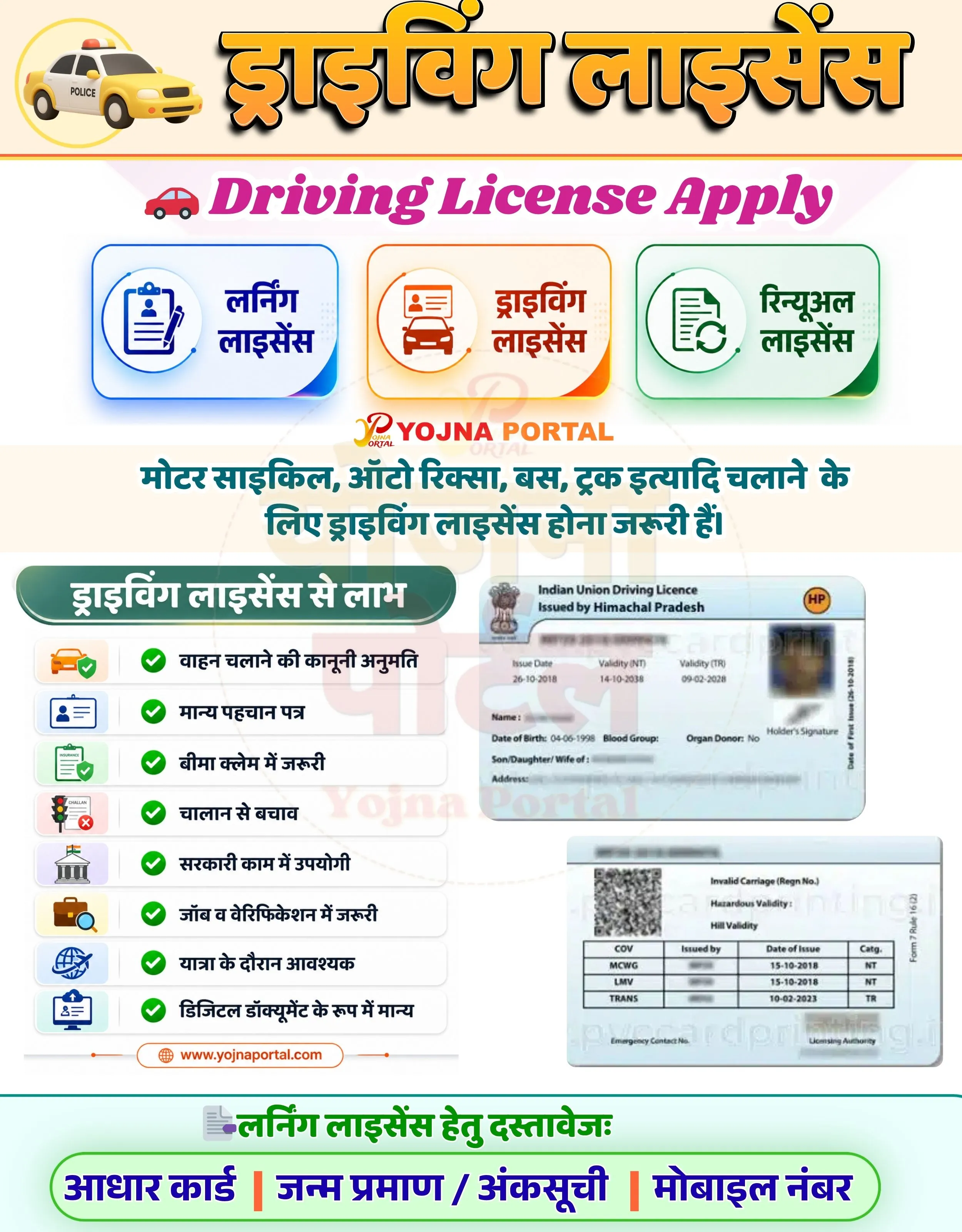 Farmer Id Card