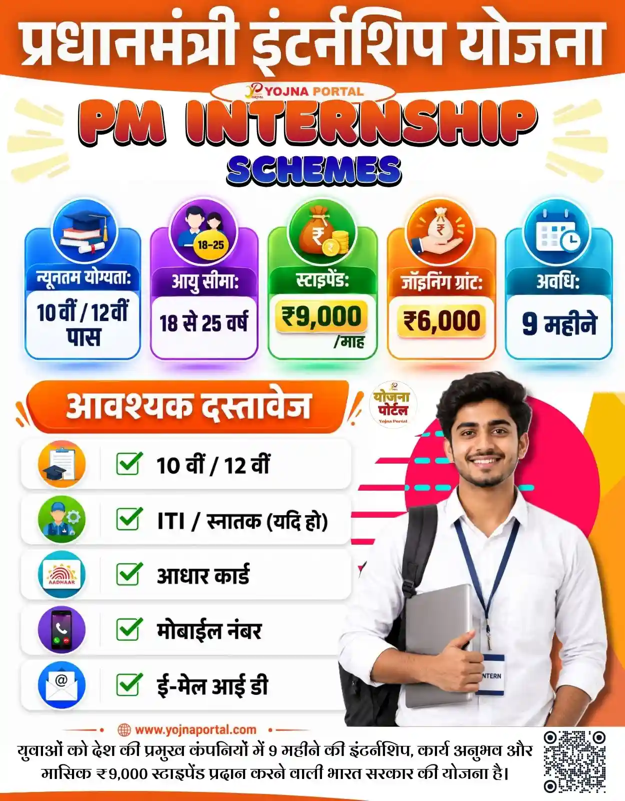 PM Internship Scheme 2026