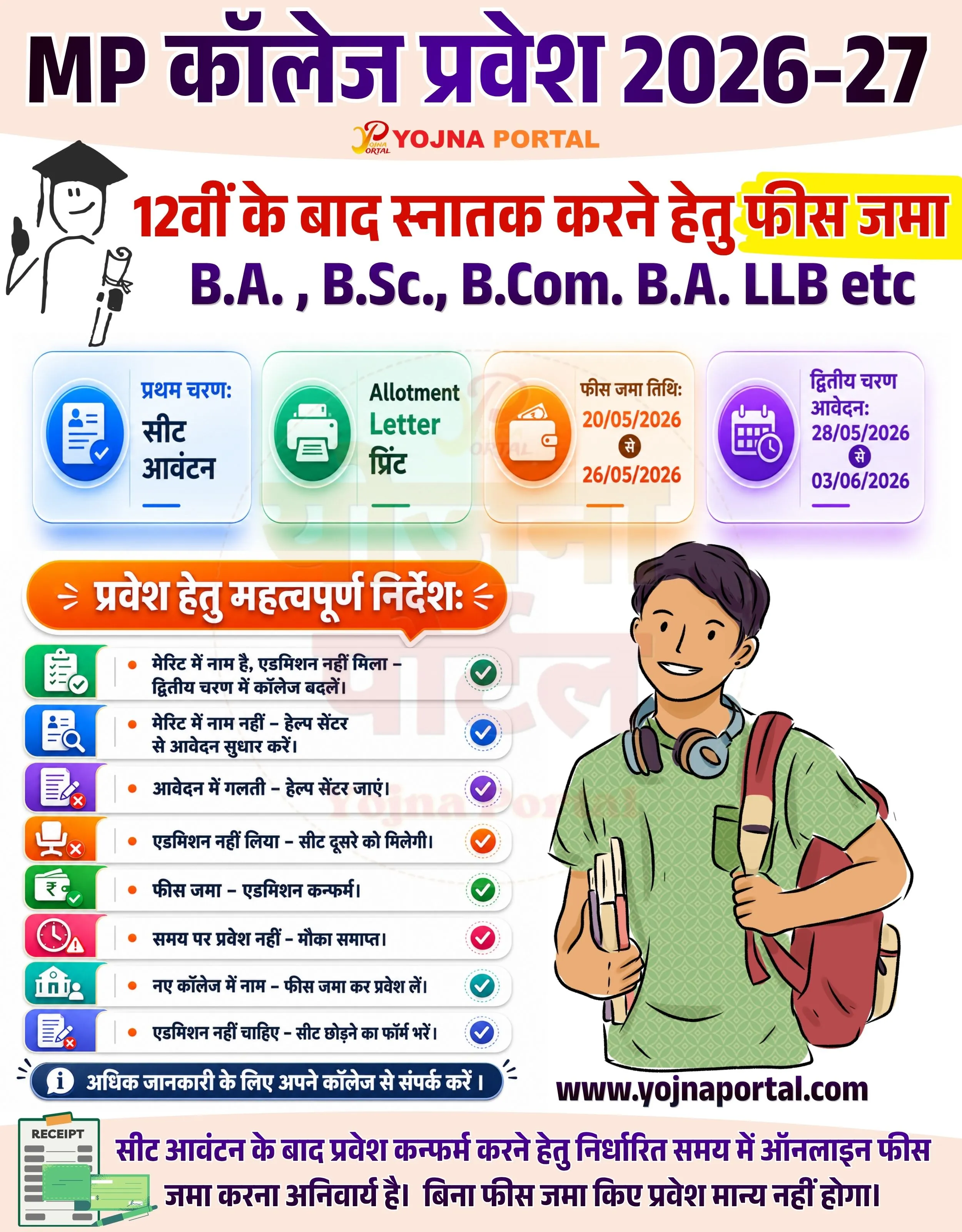 RRB ALP 2026