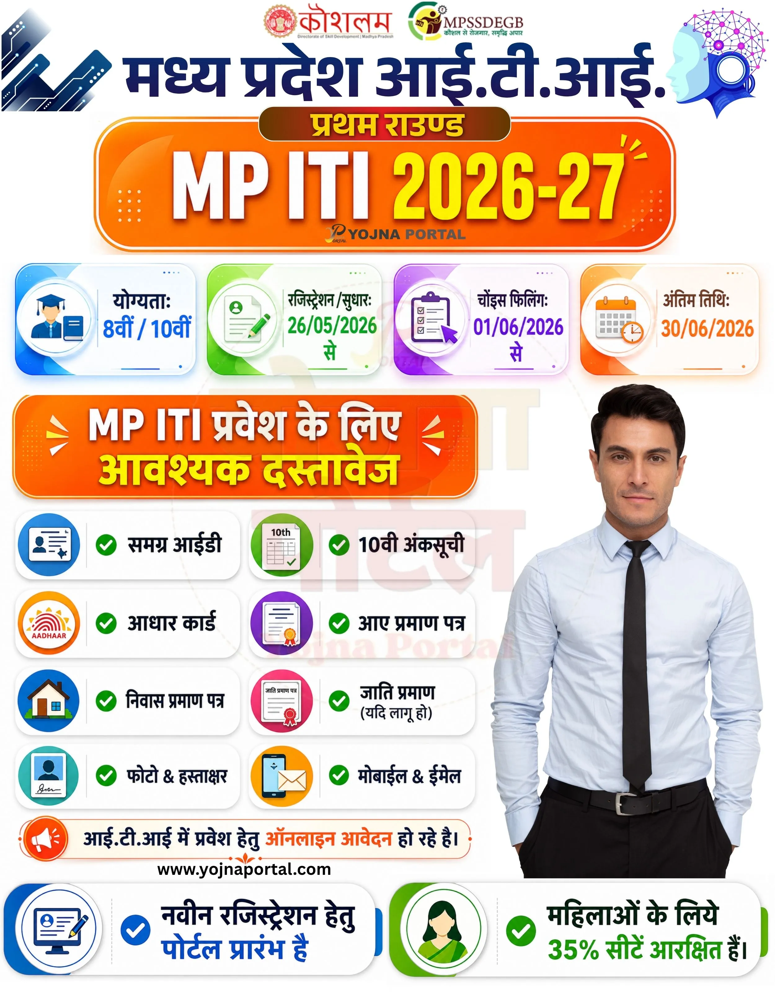 MP ITI Admission 2026-27