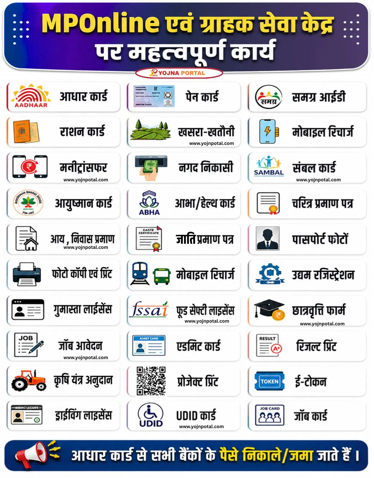 Mponline Related Work