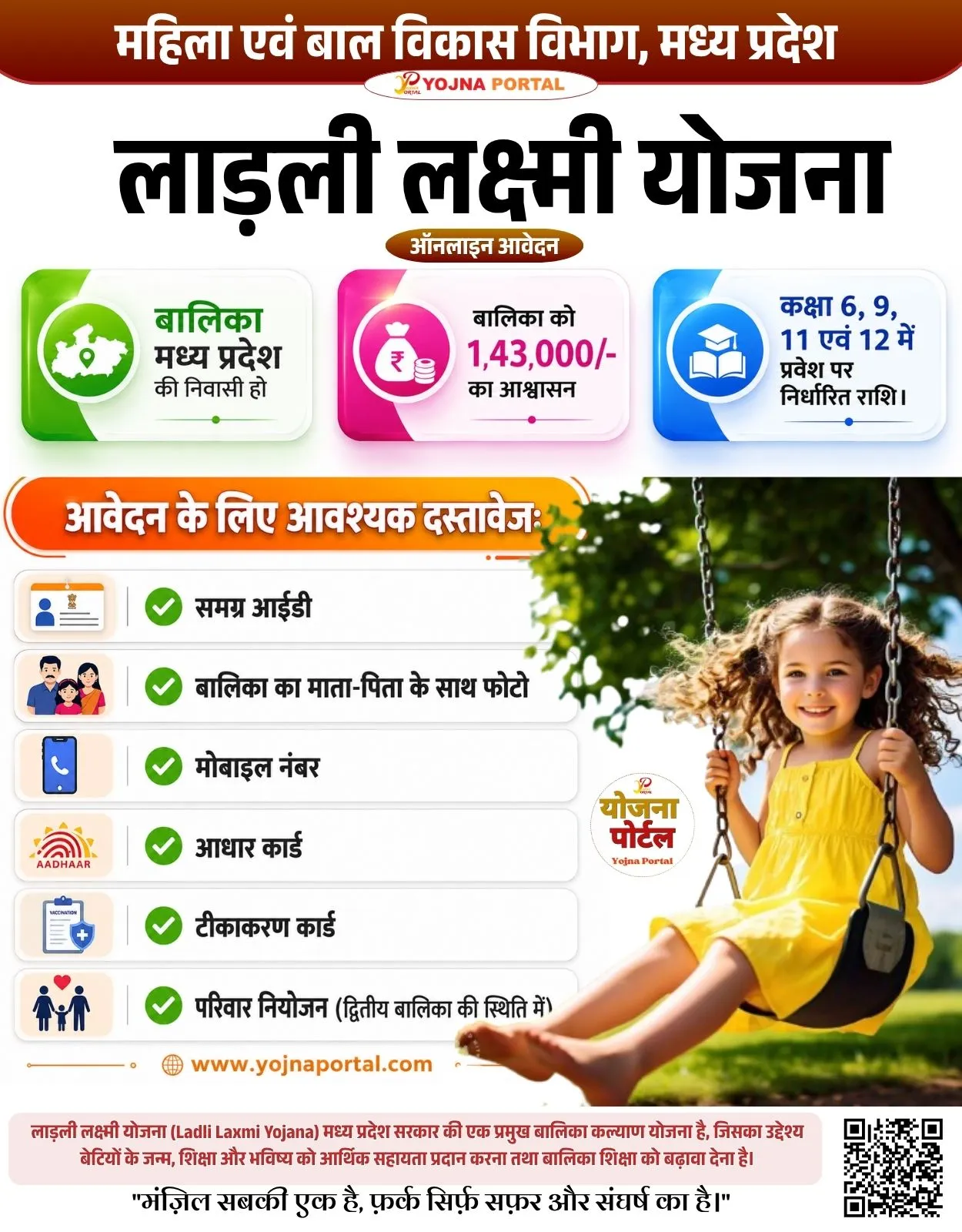 Cm Ladli Laxmi Yojna Baner
