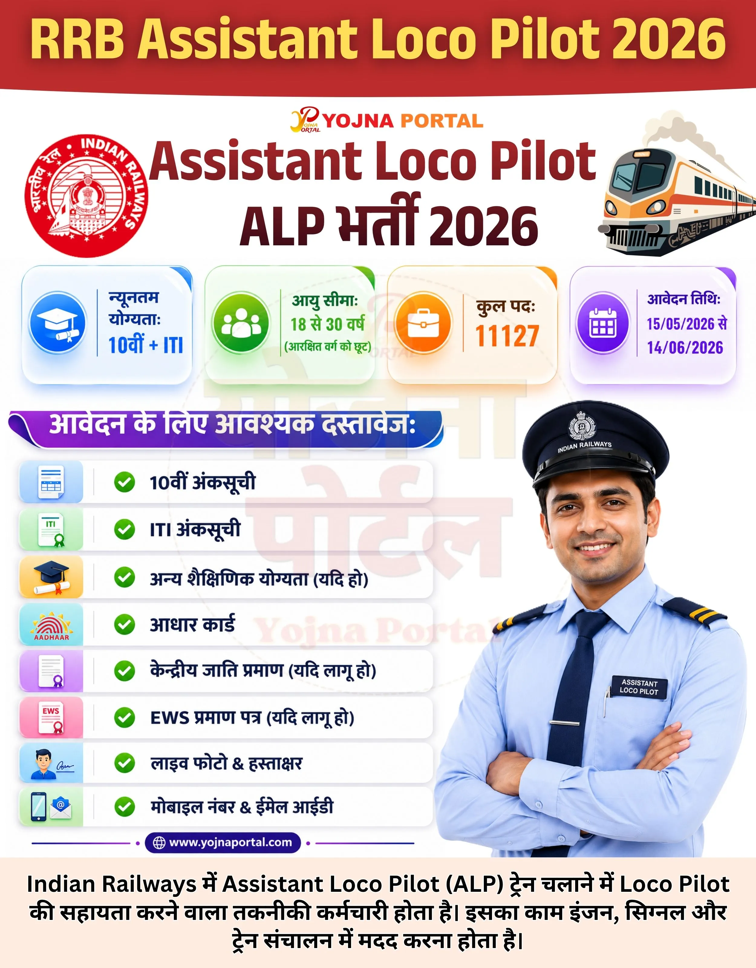 Ssc Cgl Vacancy 2026 Poster