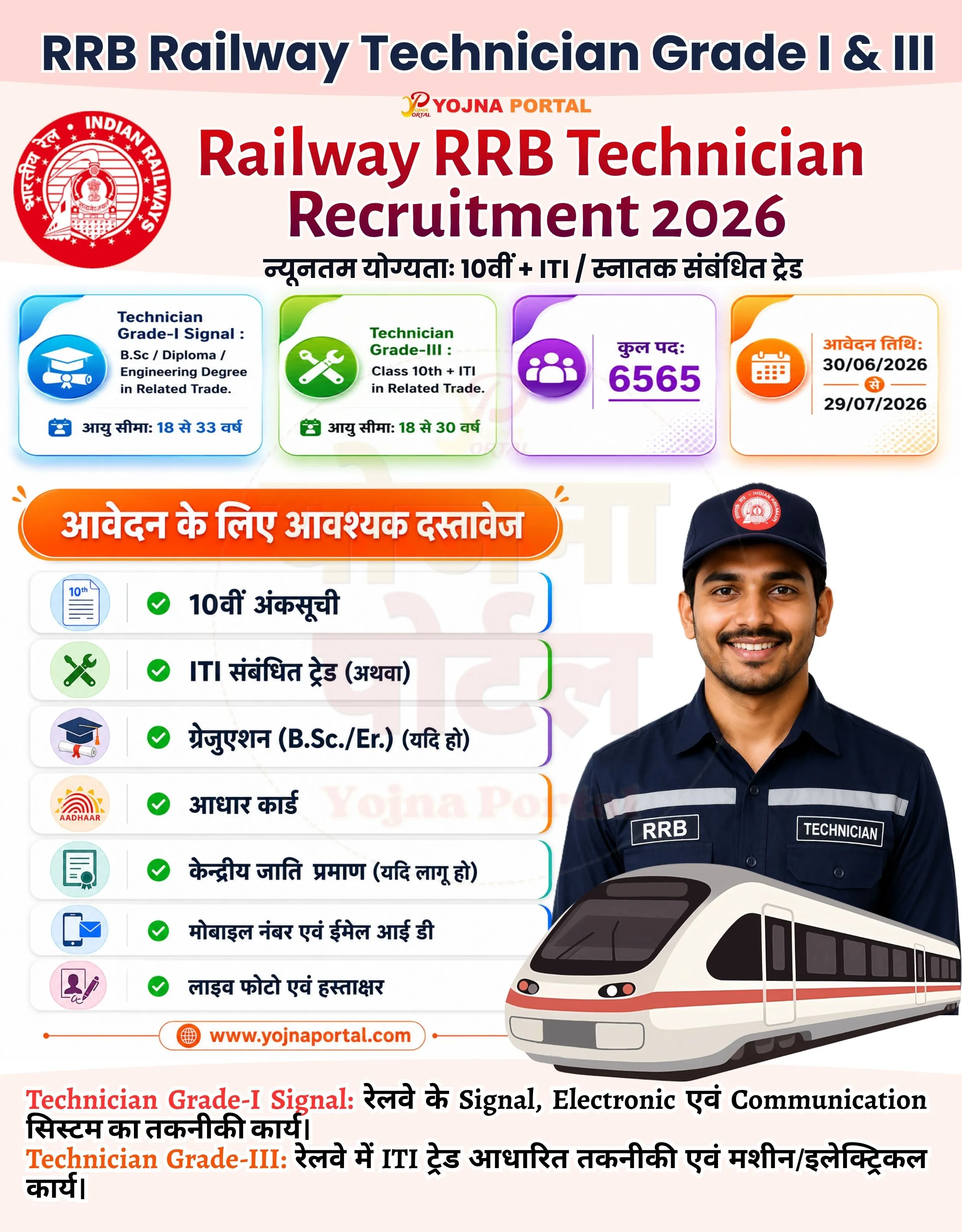 Rgb Rajasthan Gramin Bank Poster