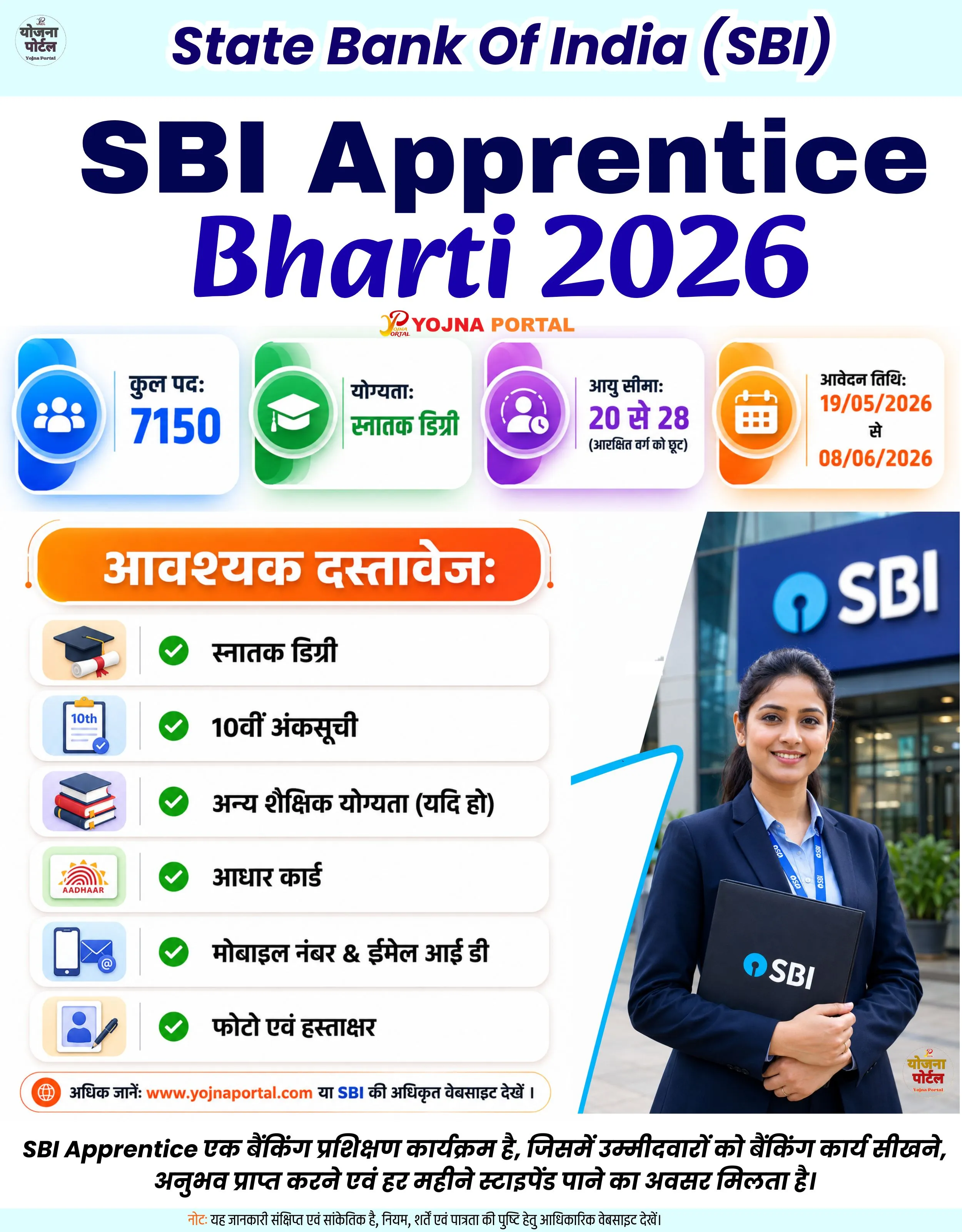SBI Apprentice Bharti 2026