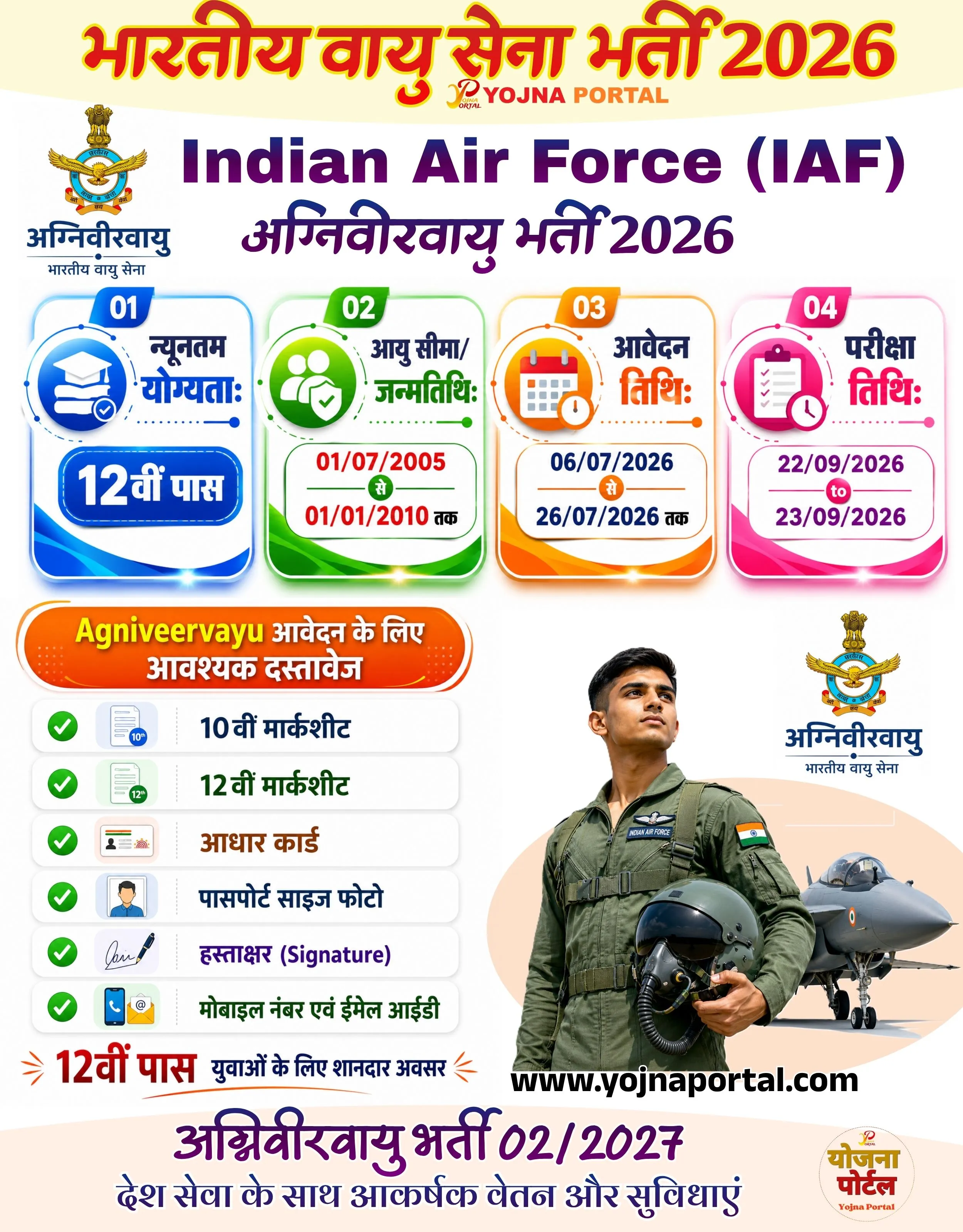 Indian Air Force Agniveervayu Recruitment 2026