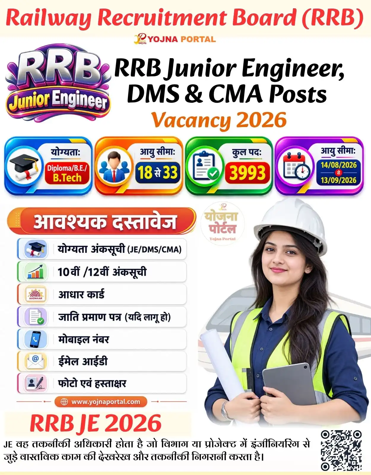 RRB Junior Engineer, DMS & CMA Posts 2026